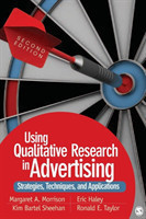 Using Qualitative Research in Advertising