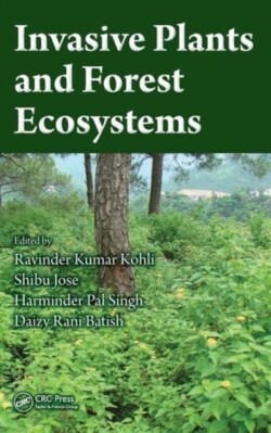 Invasive Plants and Forest Ecosystems