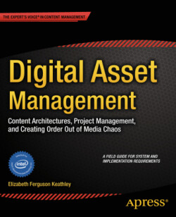 Digital Asset Management