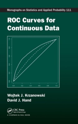 ROC Curves for Continuous Data