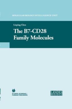 B7-CD28 Family Molecules