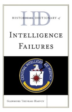 Historical Dictionary of Intelligence Failures