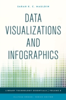 Data Visualizations and Infographics