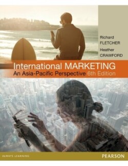 International Marketing