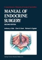 Manual of Endocrine Surgery