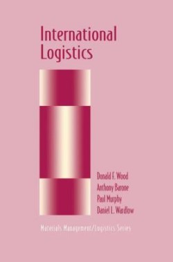 International Logistics