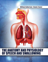 Anatomy and Physiology of Speech and Swallowing