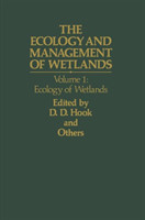 Ecology and Management of Wetlands