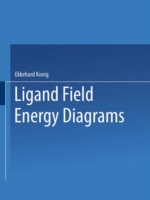 Ligand Field