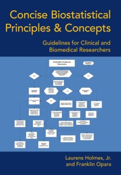 Concise Biostatistical Principles & Concepts