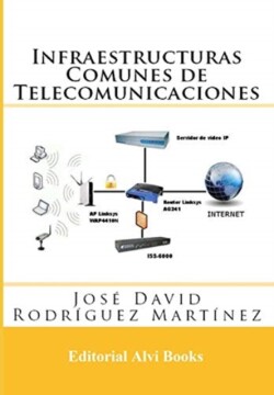 Infraestructuras Comunes de Telecomunicaciones