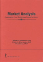 Market Analysis