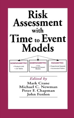 Risk Assessment with Time to Event Models