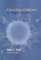 Natural History of Family Cancer