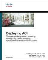 Deploying ACI