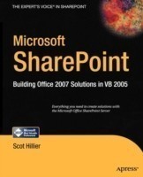 Microsoft SharePoint