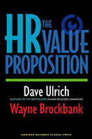 HR Value Proposition