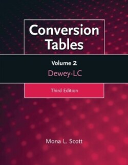 Conversion Tables