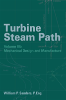 Turbine Steam Path Maintenance & Repair