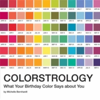 Colorstrology