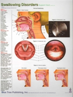 Swallowing Disorders