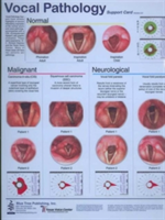 Vocal Pathology