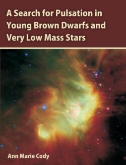 Search for Pulsation in Young Brown Dwarfs and Very Low Mass Stars