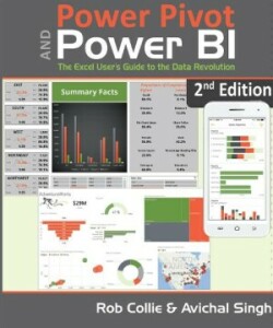 Power Pivot and Power BI