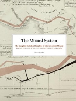 Minard System