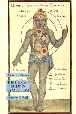 Human Body in Symbolism
