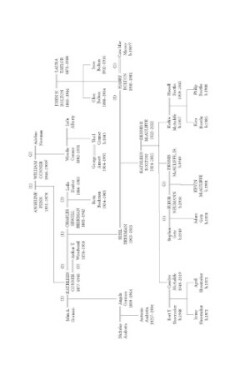 Deaths of Sybil Bolton