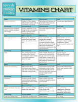 Vitamins Chart (Speedy Study Guide)