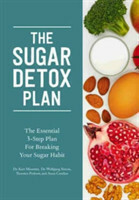 Sugar Detox Plan