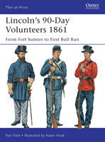 Lincoln’s 90-Day Volunteers 1861