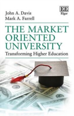 Market Oriented University