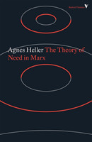 Theory of Need in Marx