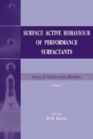 Surface Active Behaviour of Performance Surfactants