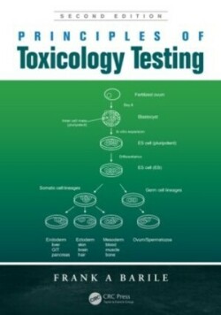 Principles of Toxicology Testing