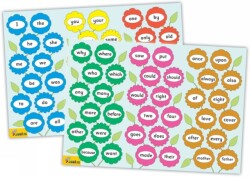 Jolly Phonics Tricky Word Posters