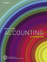 Accounting