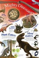 Mighty Dinosaurs