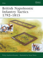 British Napoleonic Infantry Tactics 1792–1815