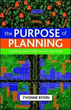 Purpose of Planning
