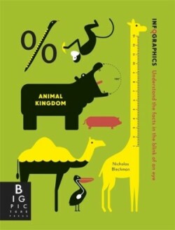 Infographics: Animal Kingdom