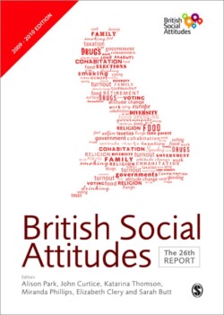 British Social Attitudes