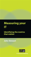 Measuring Your IT