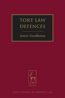 Tort Law Defences