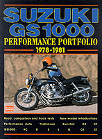 Suzuki GS1000 Performance Portfolio