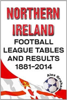 NORTHERN IRELAND FOOTBALL LEAGUE TABLES