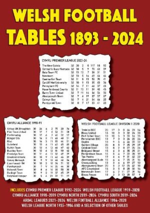 Welsh Football Tables 1893-2024